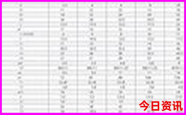 7星彩开奖号码结果查询表